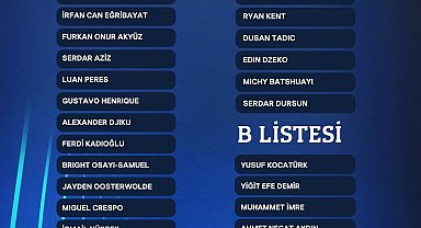 Fenerbahçe'nin Zimbru Chisinau maçı kadrosu belli oldu