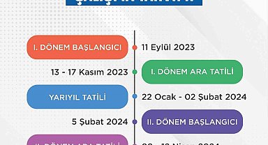 MEB yeni eğitim-öğretim yılı çalışma takvimini yayımladı