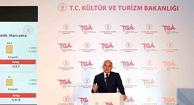 Turizm geliri ilk yarıda yüzde 27 artışla 21,7 milyar dolar oldu