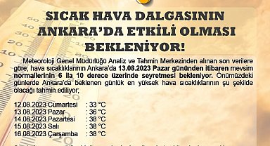 Ankara Valiliğinden sıcak havalar nedeniyle meteorolojik uyarı