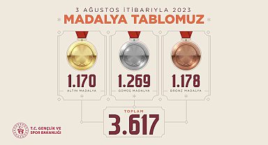 Bakan Bak: