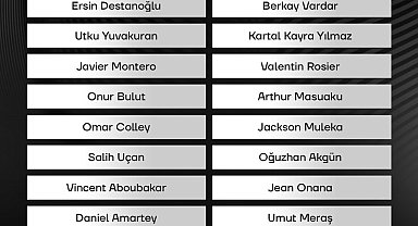 Beşiktaş'ın KF Tirana maçı kamp kadrosu açıklandı