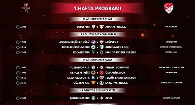 Trendyol 1. Lig'de ilk 5 hafta programı açıklandı