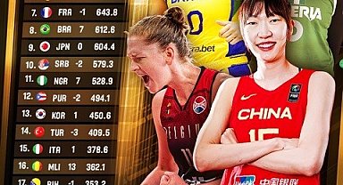 A Milli Kadın Basketbol Takımı, dünya sıralamasında geriledi