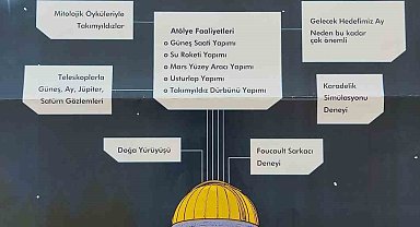 EÜ Gözlemevi, uzay tutkunlarını "Gökyüzü Gözlem Kampı"na bekliyor