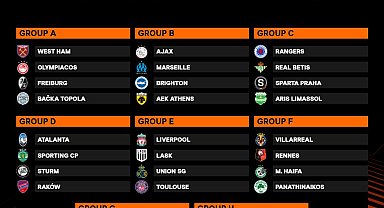 UEFA Avrupa Ligi'nde gruplar belli oldu