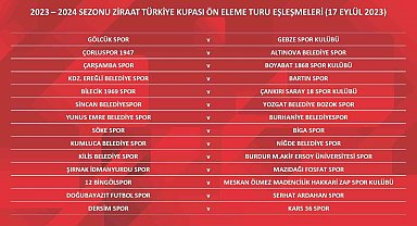 Ziraat Türkiye Kupası Ön Eleme Turu kura çekimi yapıldı