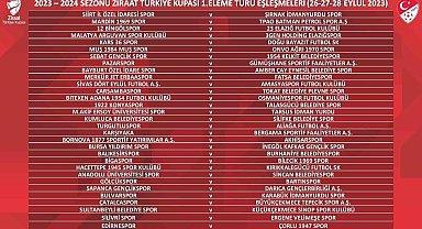 Ziraat Türkiye Kupası'nda kuralar çekildi, İzmir takımlarının rakipleri belli oldu