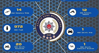 Adana'da bir haftada 121 ruhsatsız silah ele geçirildi