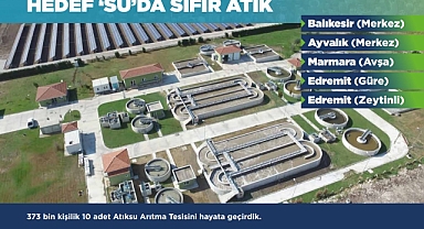 Başkan Yılmaz, Balıkesir’i Yarınlara Hazırlamaya Devam Edecek
