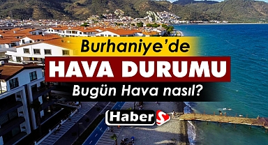 Burhaniye’de 2 Mart’ta Hava Durumu Nasıl Olacak?