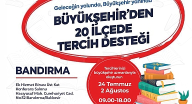 Bandırma’da Üniversite Tercih Danışmanlığı Hizmeti Nerede Olacak?