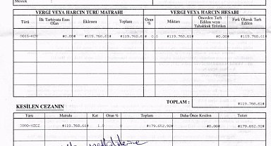 Kaçak üniversite binasının sahibine 'naylon fatura' davası