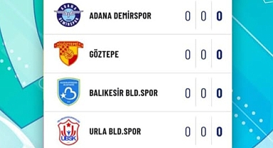 Balıkesir Büyükşehir Belediyespor U11, Prestijli Sömestr Cup’ta!