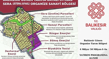 Vali Ustaoğlu: Gönen TDİOSB 4 Milyar TL’lik Yatırım Programında