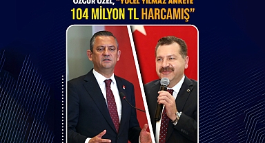 Özgür Özel, “Yücel Yılmaz Ankete 104 Milyon Tl Harcamış”